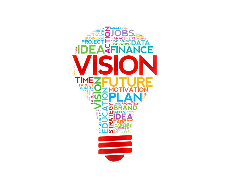 Vision